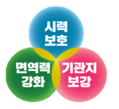 아이밝아